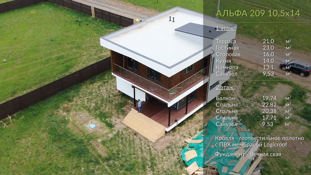 Каркасный современный ДОМ АЛЬФА от компании Технология